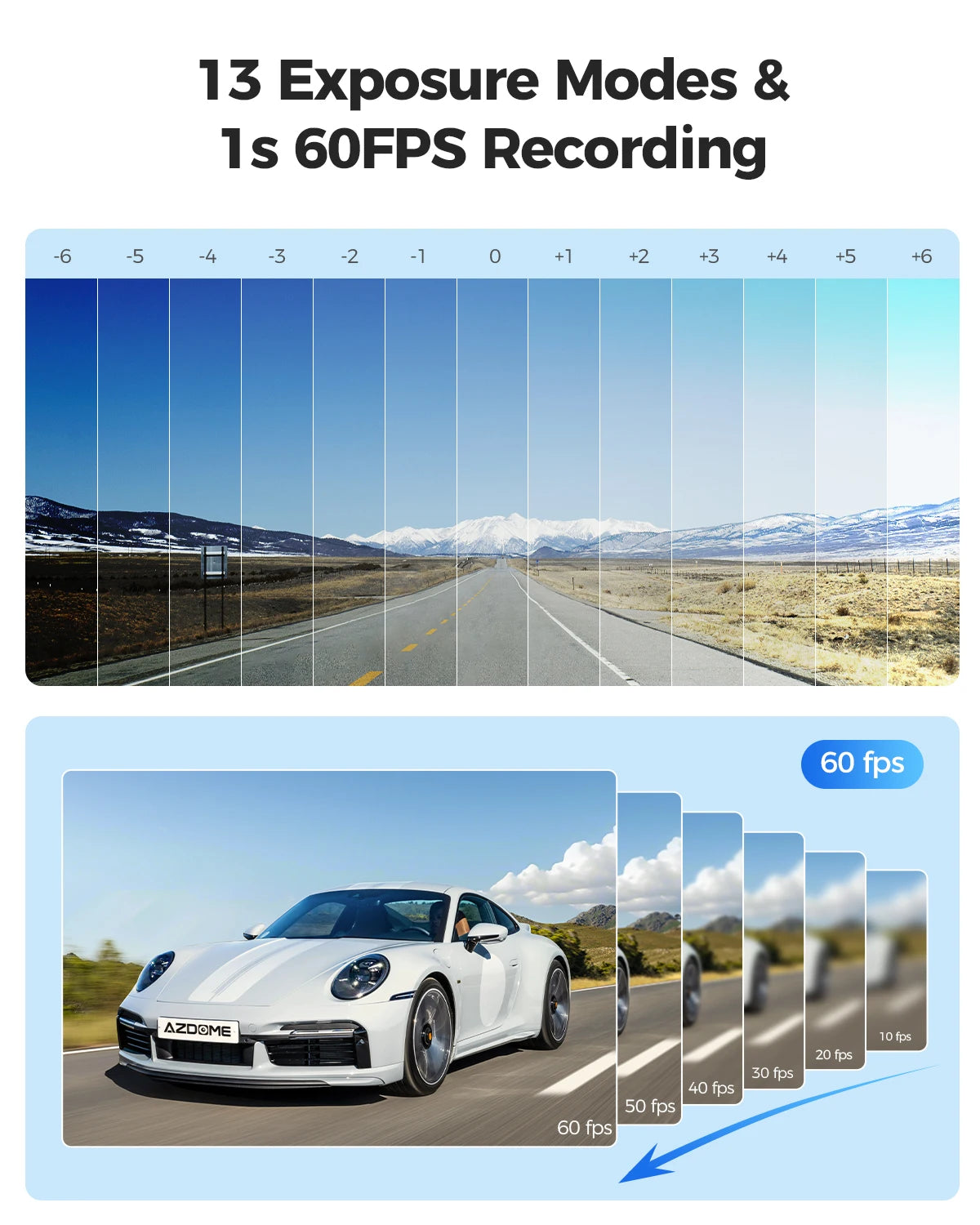 Dashcam 4K ZIVO — WiFi GPS ADAS